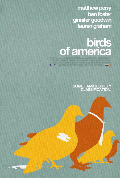 Ptaki Ameryki