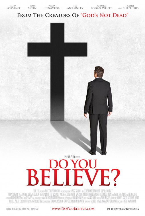 Czy naprawdę wierzysz?
